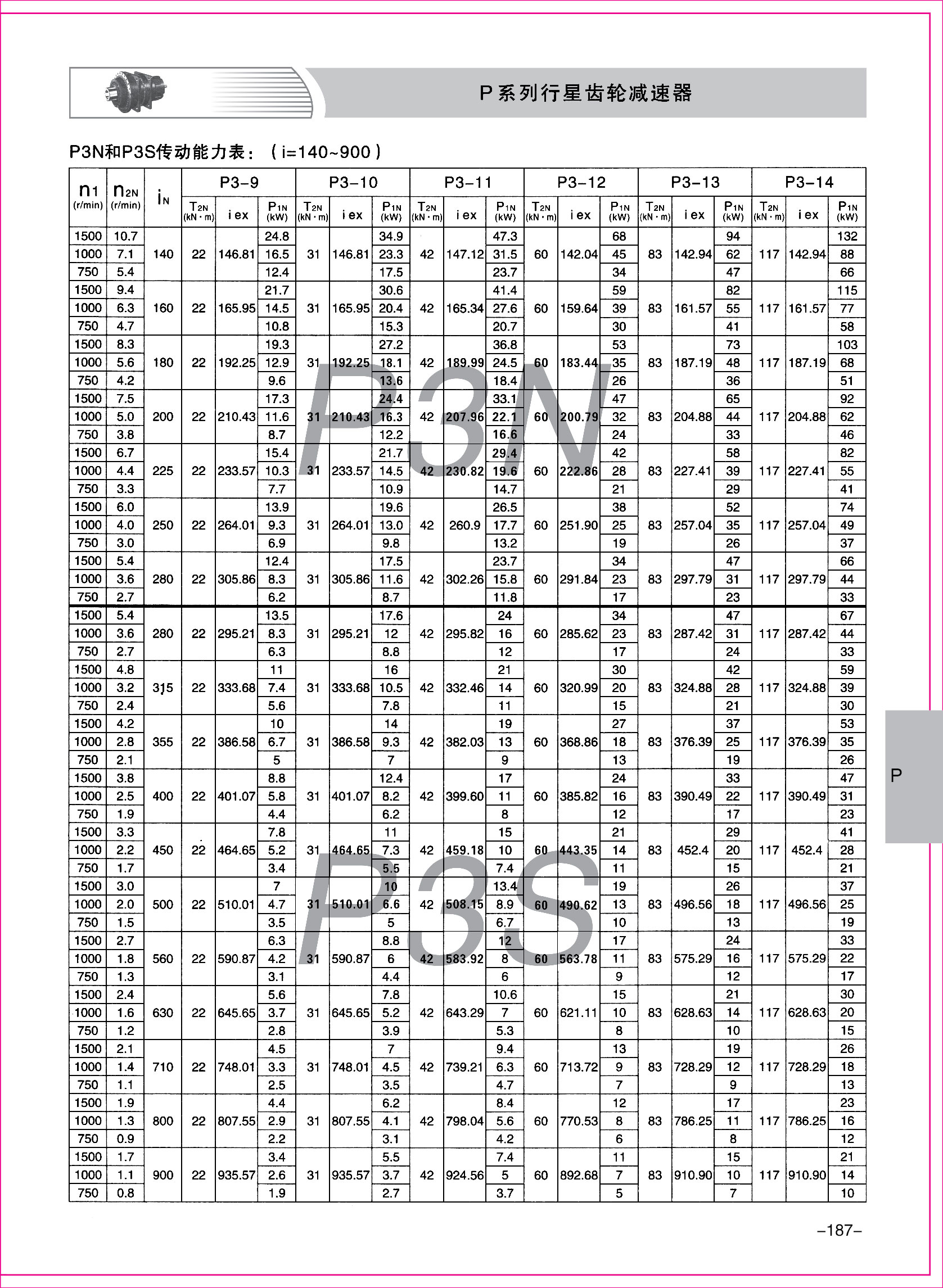 齒輪減速機樣本2-1-87.jpg