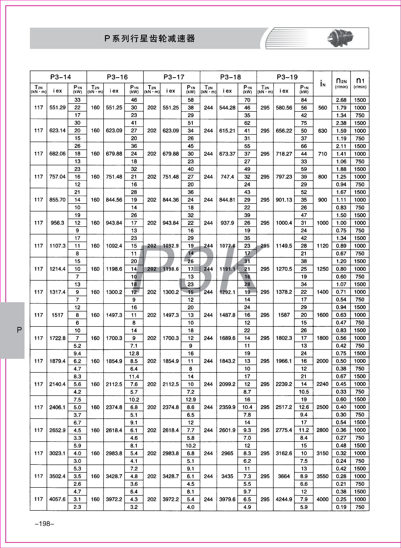 齒輪減速機樣本2-1-98.jpg