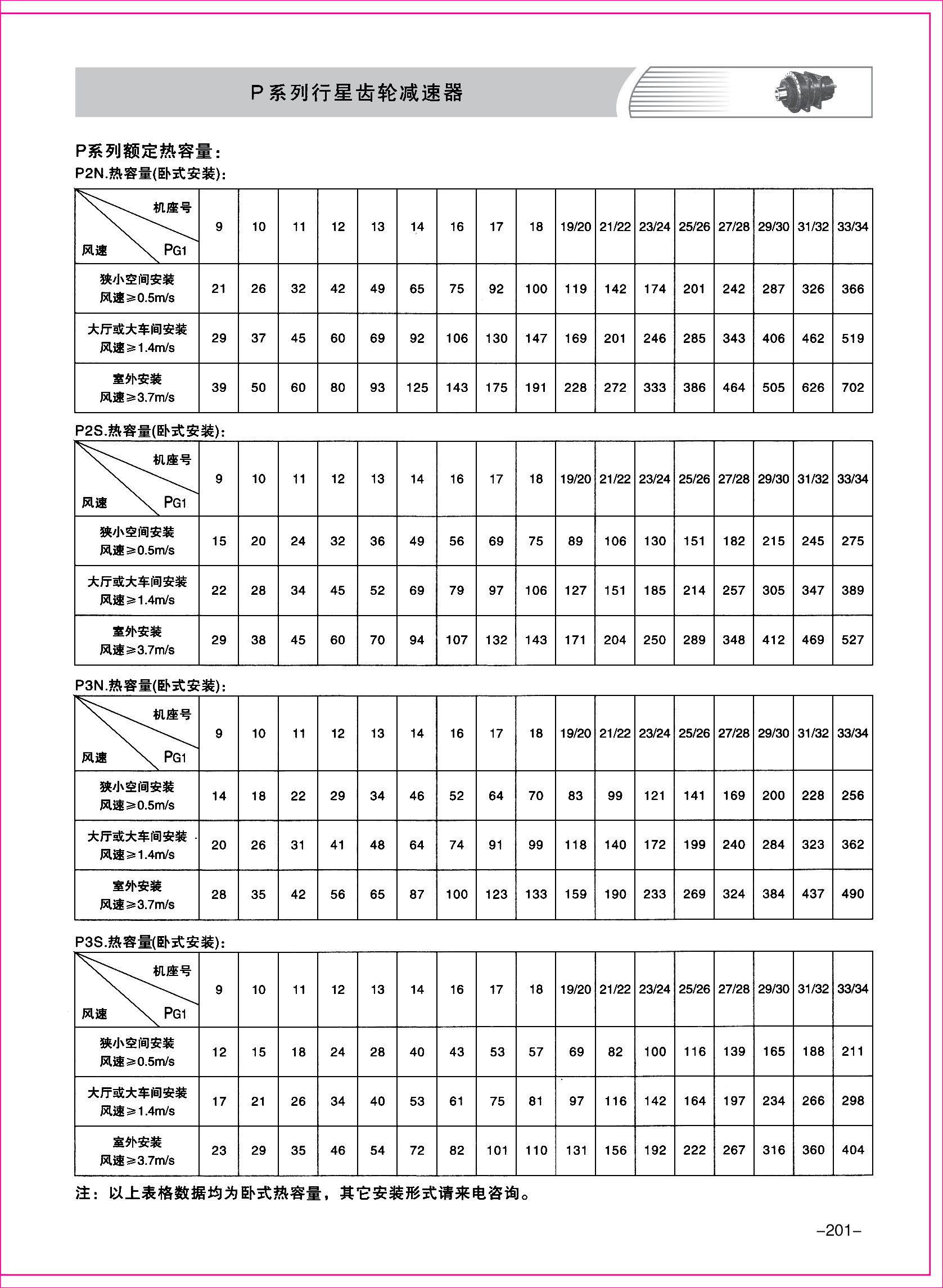 齒輪減速機樣本3-1-01.jpg